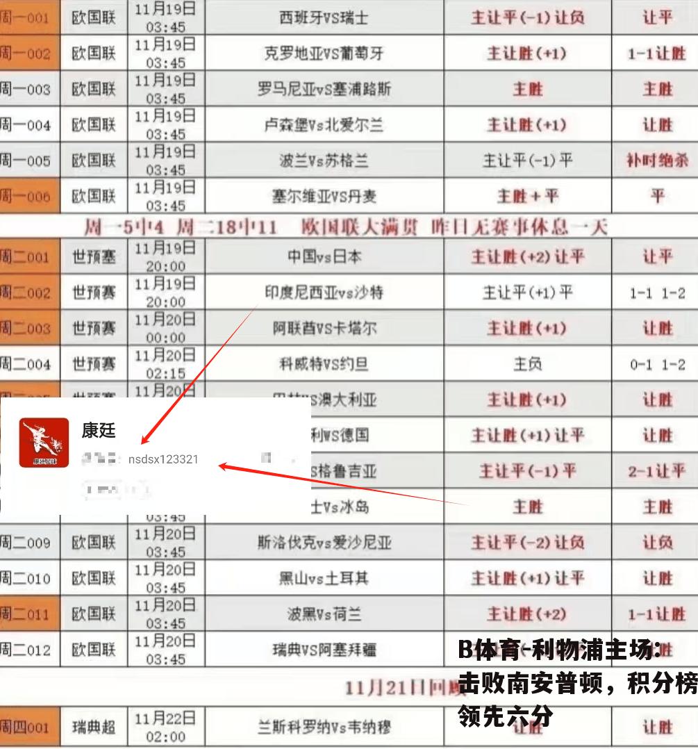 利物浦主场:击败南安普顿，积分榜领先六分
