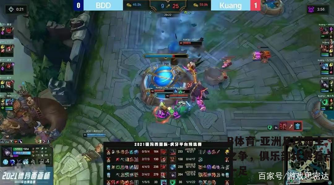 亚洲足球霸主之争，俱乐部比赛看点十足