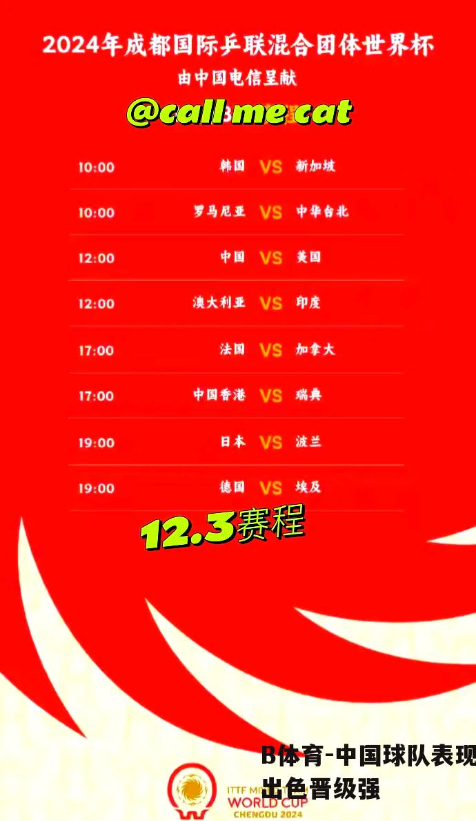 中国球队表现出色晋级强